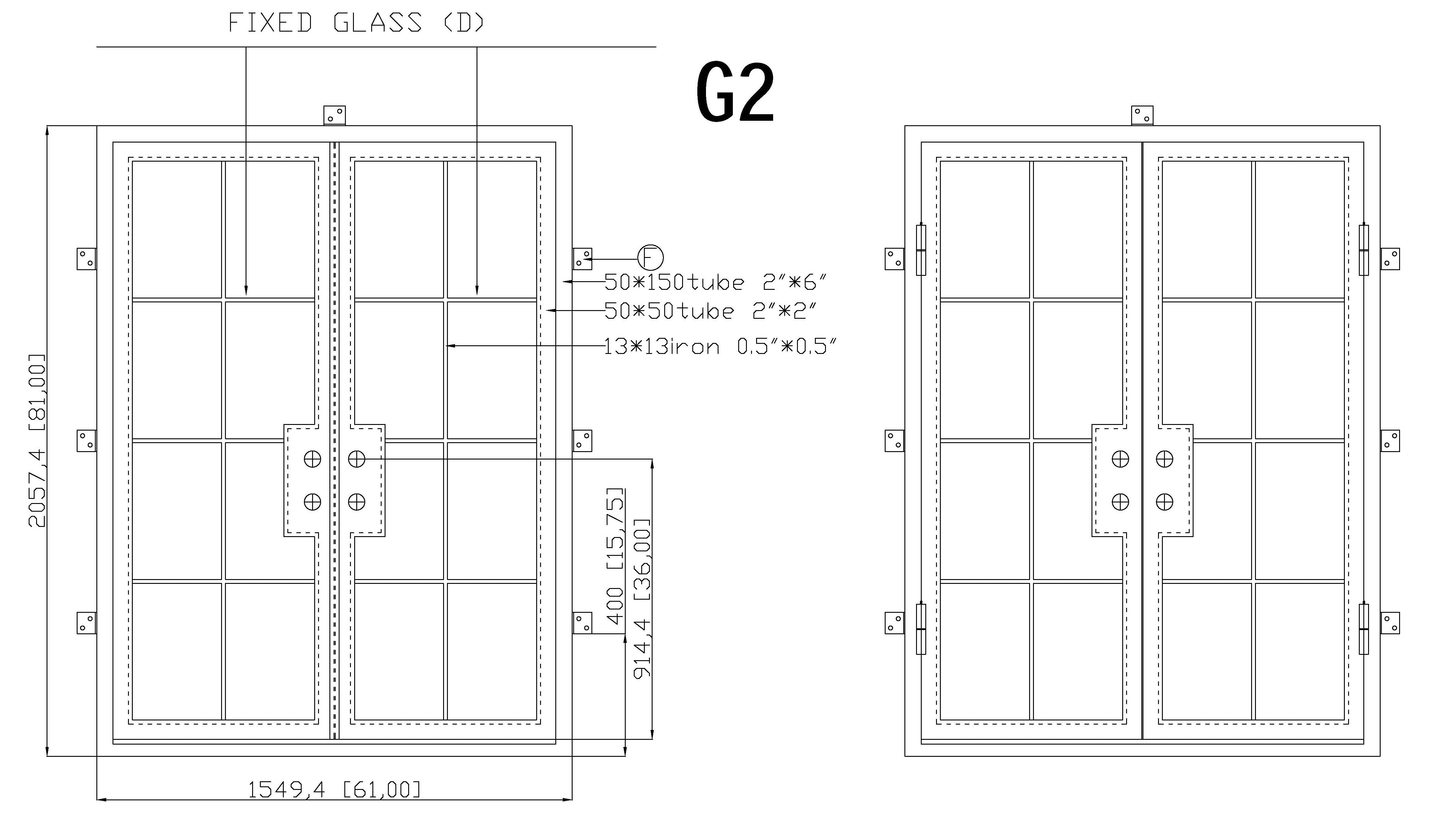 G2